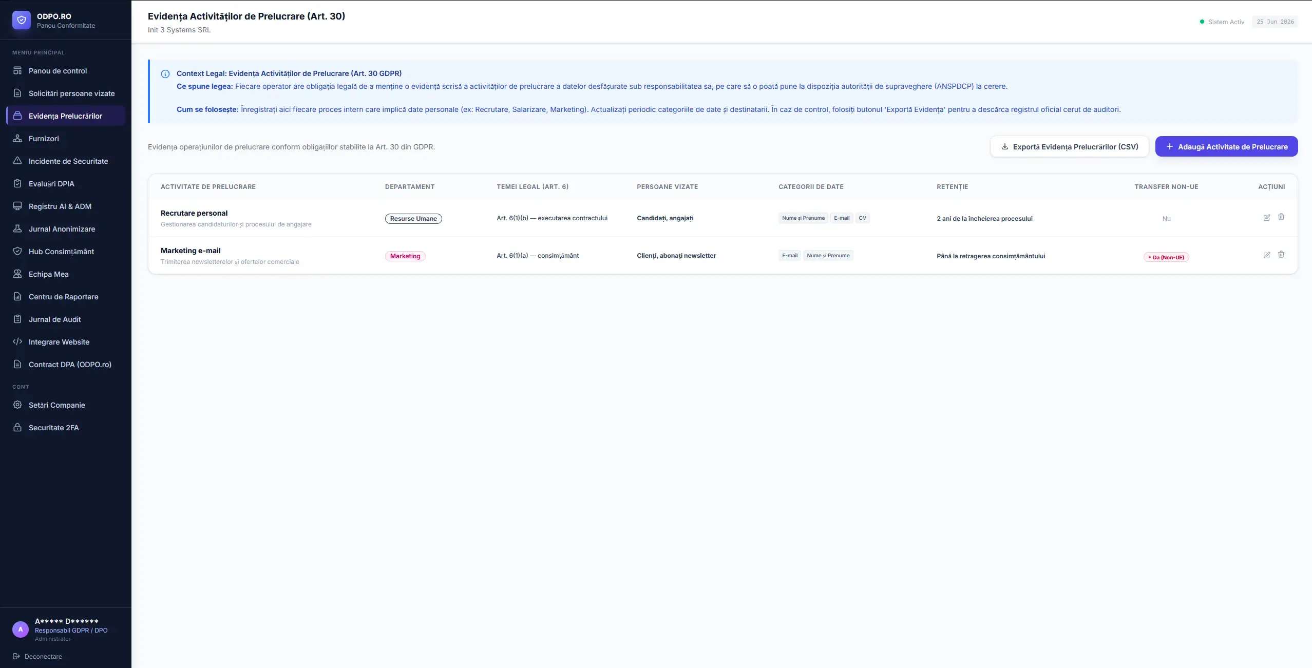 ODPO Dashboard